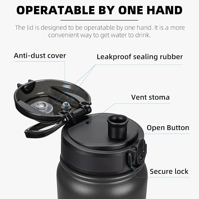 Fanhaw 32 oz Insulated Stainless Steel Water Bottle - Image 2