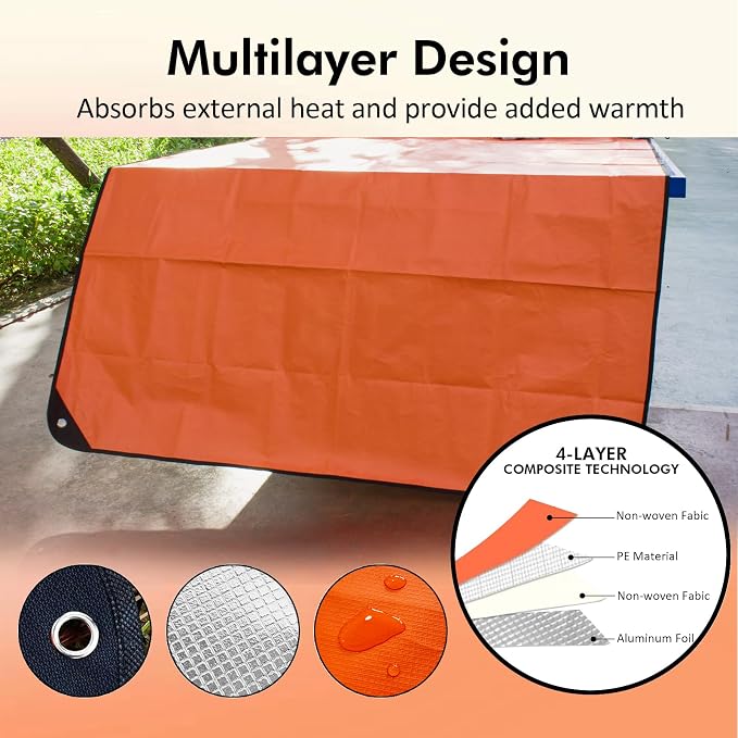 2 Pack Upgrade Survival Blanket – Insulated Thermal Reflective Tarp - Image 3