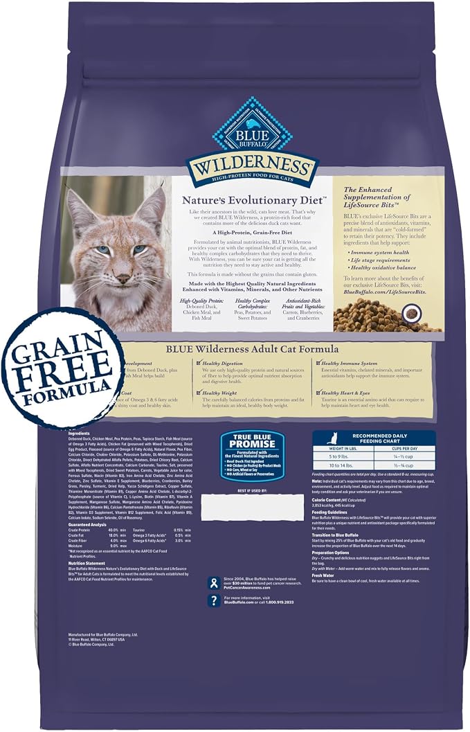Blue Buffalo Wilderness Nature's Evolutionary Diet High-Protein, Grain-Free - Image 2