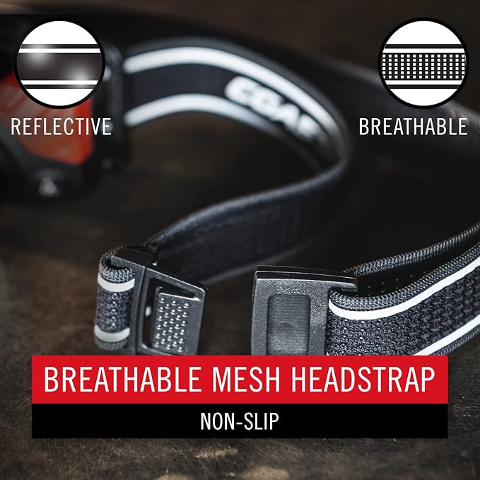 Coast RL20R 1000 Lumen Tri-Color LED Rerchargeable Headlamp - Image 8