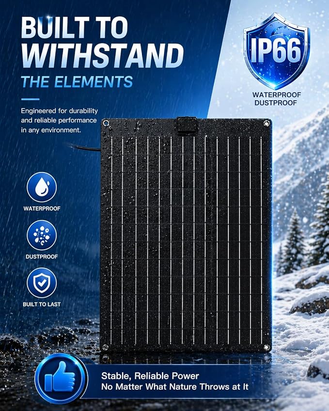 20W Solar Battery Maintainer & Trickle Charger, MPPT & Pulse Tech Solar Panel - Image 5