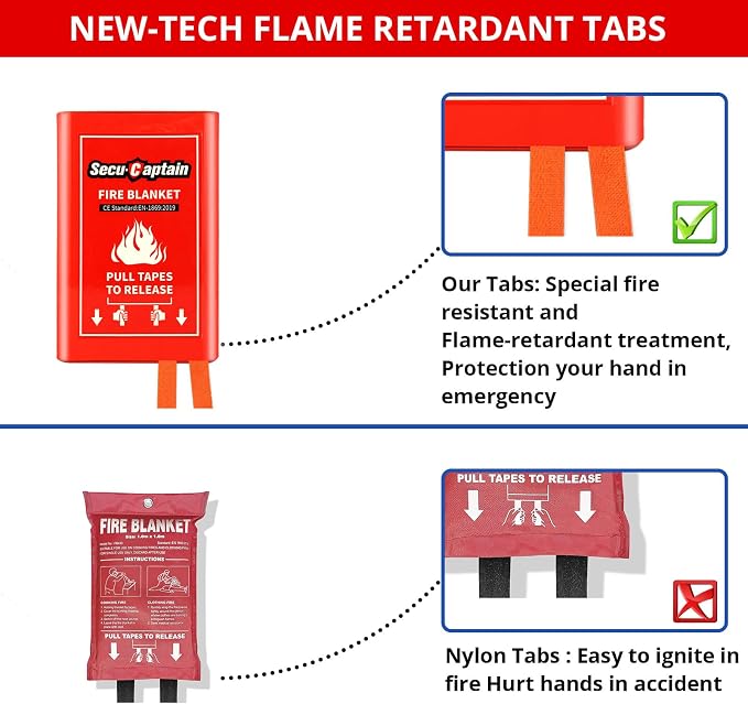 SecuCaptain Emergency Fire Blanket - Image 3