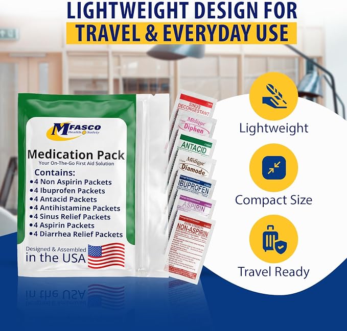MFASCO - 7 in 1 - Travel Size Medicine Kit - TSA Approved | 28 First Aid - Image 2