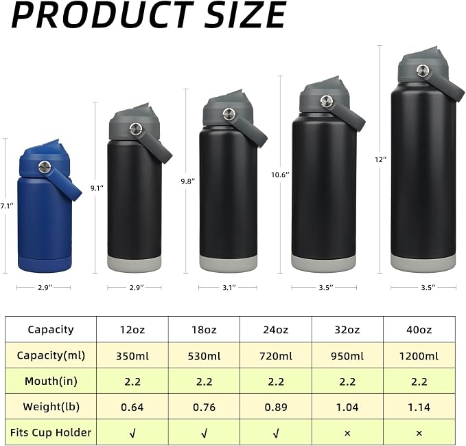 BJPKPK Insulated Water Bottle - Image 5