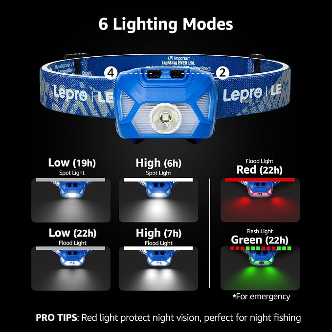 Lepro 320015 Battery Powered Headlamp - Image 2