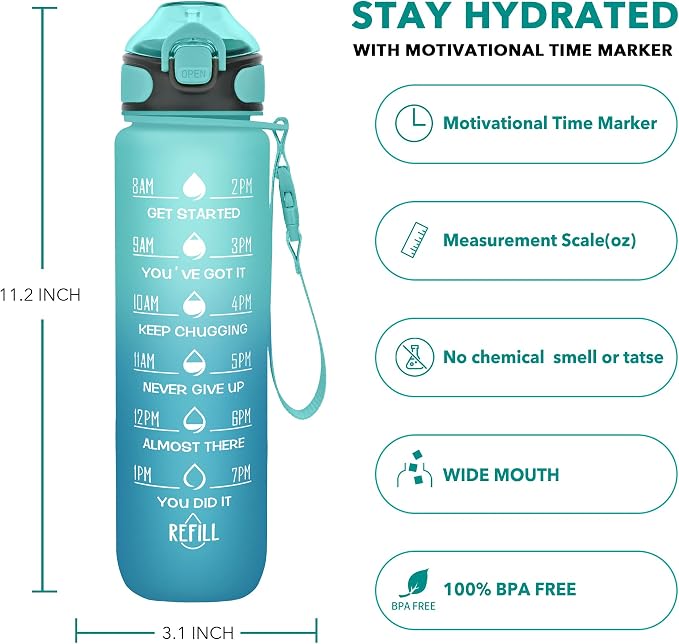 Enerbone 32 oz Drinking Water Bottle - Image 2