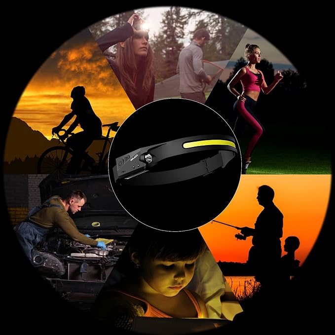 Rechargeable LED Headlamp, 230° Illumination Headlight - Image 7