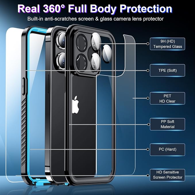 Red2Fire 2025 New for iPhone 15 Pro Case Waterproof, Phone Case for iPhone 15 - Image 4