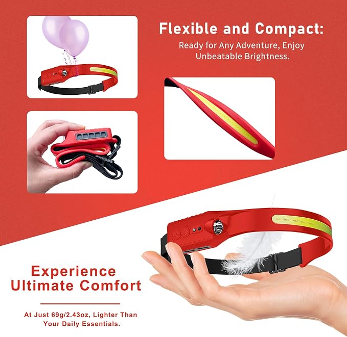 Nessciera Rechargeable LED Headlamp, 400 Lumens, 230° Wide Beam, 5 Modes — - Image 2