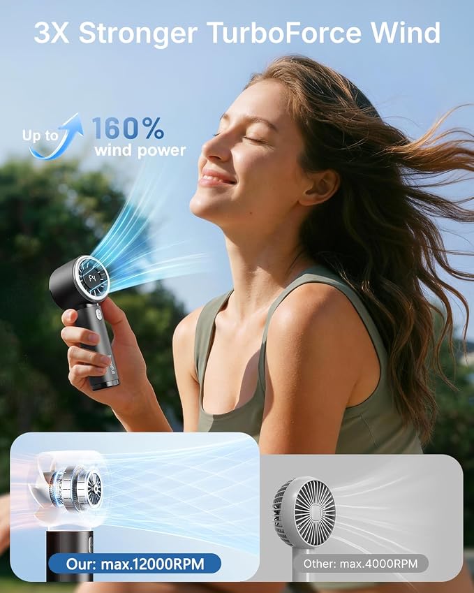 SWEETFULL Mini Fan Portable - Image 2