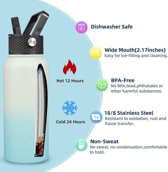 BJPKPK Insulated Water Bottles - Image 3