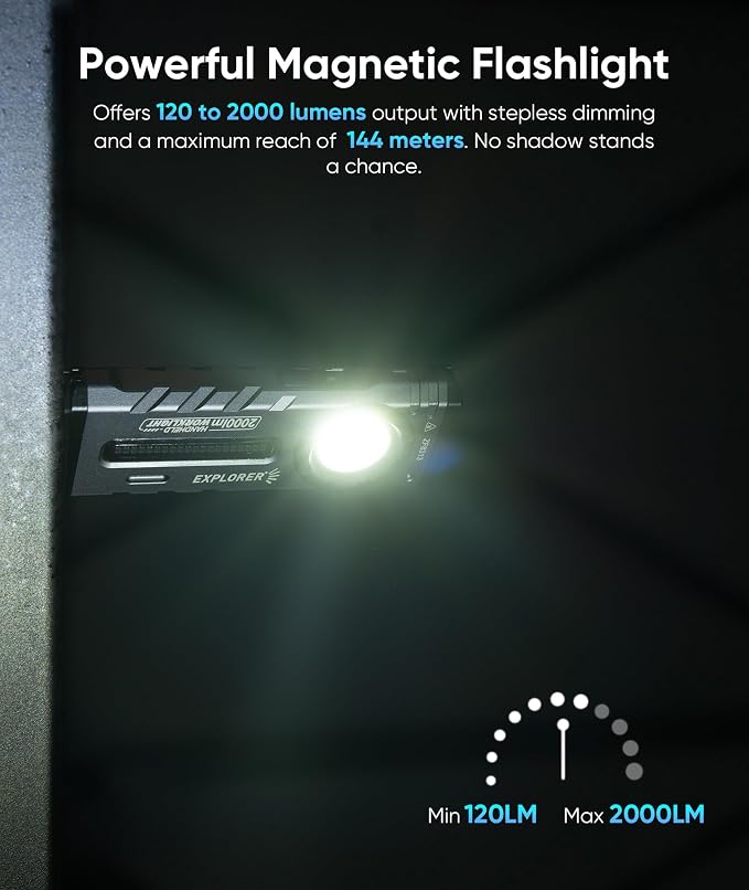 HOTLIGH ZF8313 Rechargeable Flashlight, Magnetic EDC Flashlight Rechargeable - Image 2
