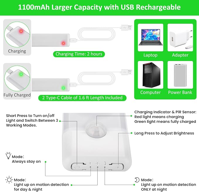 Motion Sensor Under Cabinet Lights, Magnetic Rechargeable Under Counter Closet - Image 2