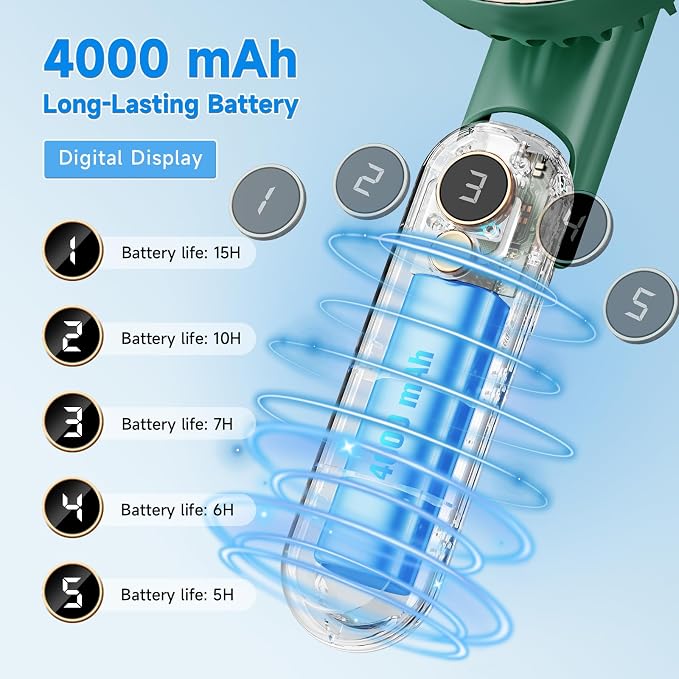 Portable Handheld Fan, 180° Foldable Personal Fan, USB Rechargeable Mini Hand - Image 2