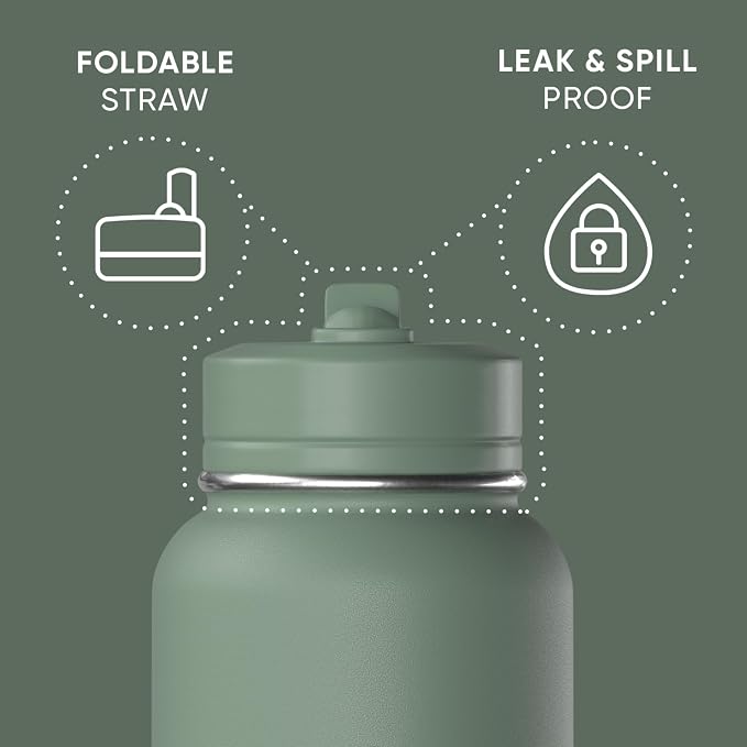 Hydrapeak 32oz Sport Insulated Water Bottle - Image 4