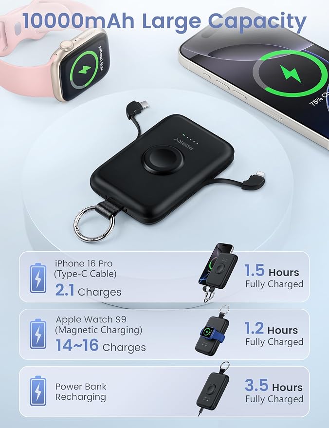 RORRY Portable Charger, 10000mAh PD 20W Fast Charging Portable Charger Power - Image 5