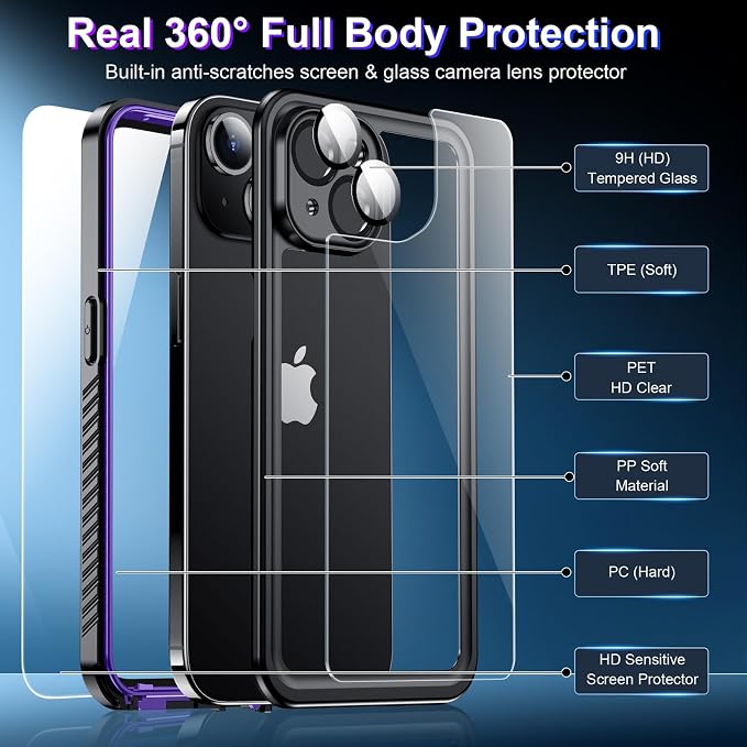 Red2Fire 2024 New for iPhone 14 Case Waterproof, Phone Case for iPhone 14 6.1" - Image 5