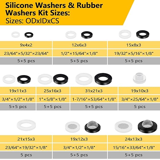 258 PCS Faucet Washers Assorted Kit - Image 3