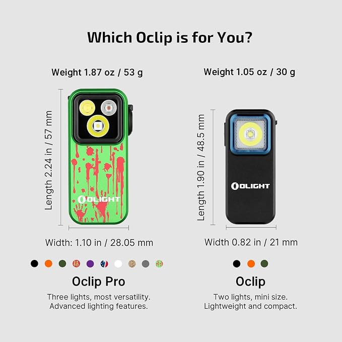 OLIGHT Oclip Pro EDC Flashlight Clip-on Light, Rechargeable 500 Lumens - Image 3