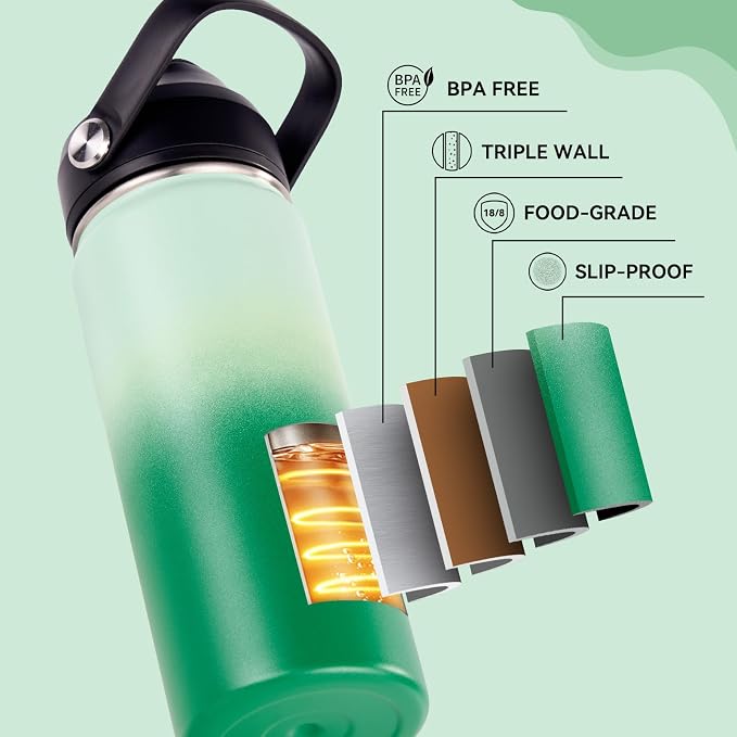 Fijinhom 18oz Insulated Stainless Steel Water Bottle, Wide Mouth Double Wall - Image 6