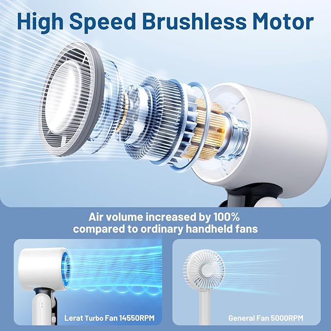Lerat Portable Handheld Turbo Fan, 5 High-Speed Wind, Battery Operated - Image 3