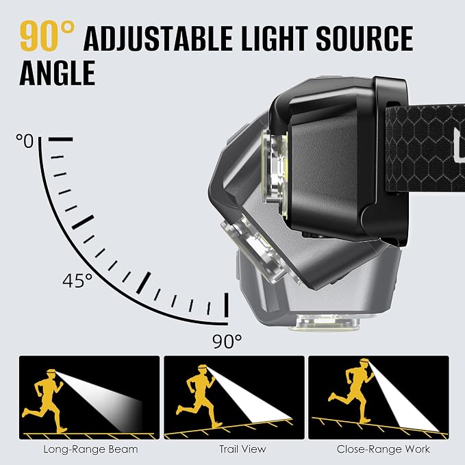 HOKOILN 4-Pack LED Headlamp Rechargeable - Image 3