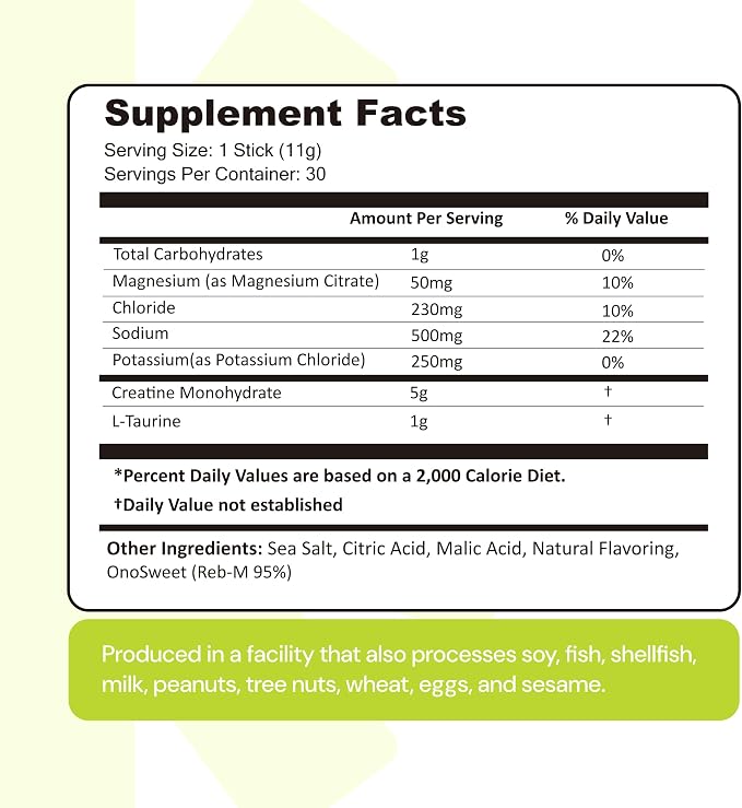 Create Creatine + Electrolytes Mix - Image 9
