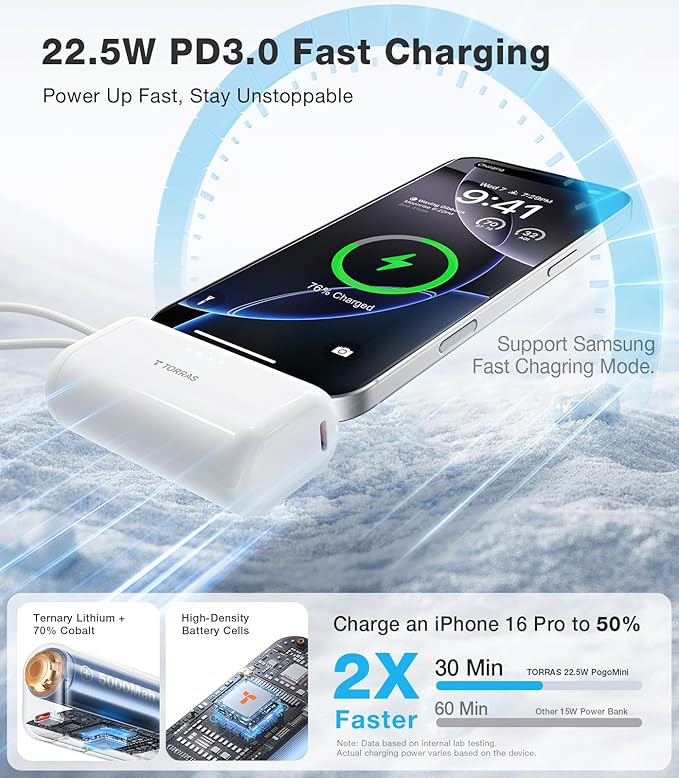 TORRAS iPhone 16 Portable Charger, 5000mAh 22.5W Power Bank - Image 3