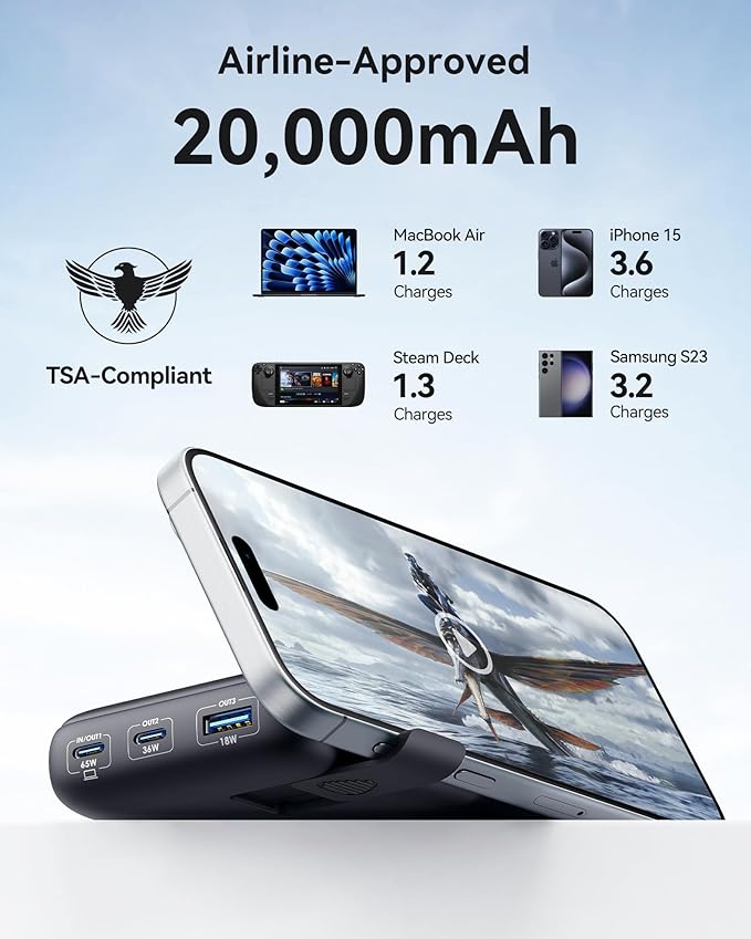 INIU 20000mAh Laptop Power Bank, Compact 65W PD Dual Fast Charging Portable - Image 6