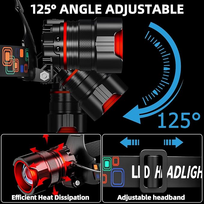 Rechargeable Headlamp 99000 High Lumens, Super Bright LED Head Lamp - Image 3