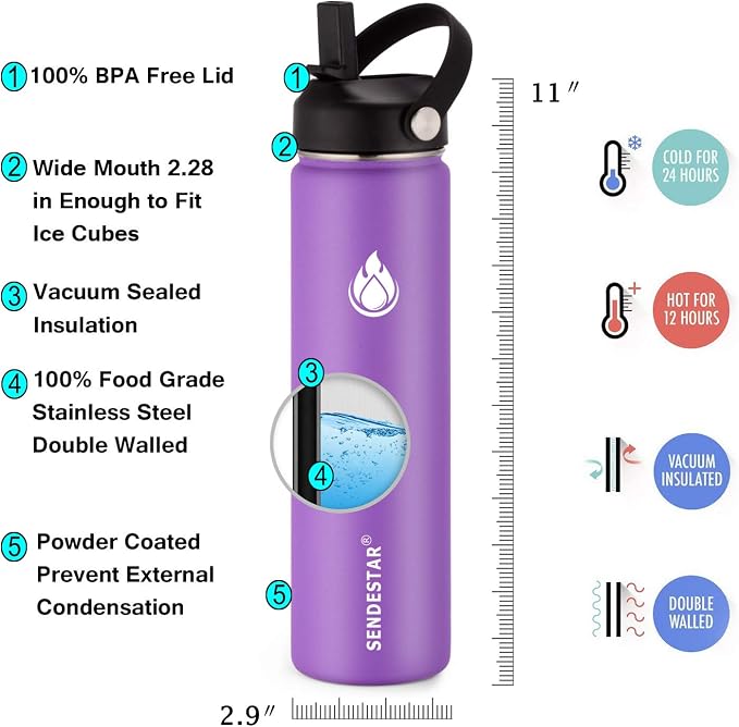 SENDESTAR Stainless Steel Water Bottle, Wide Mouth Water Bottle 24 oz - Image 3