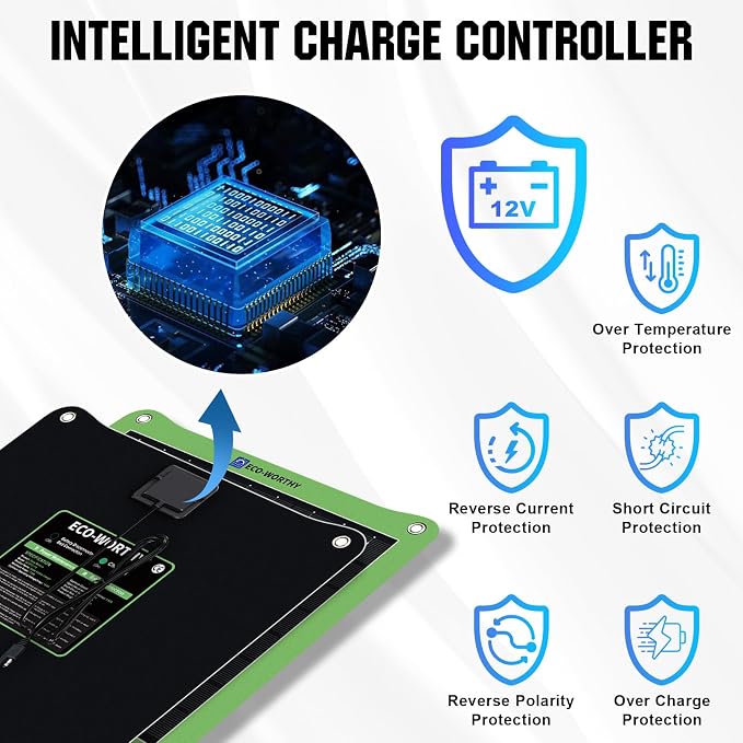 ECO-WORTHY Upgrade 7.5W Solar Car Battery Charger Maintainer 12V Waterproof - Image 6