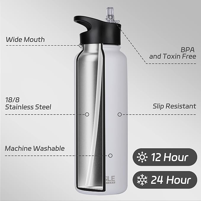 HASLE OUTFITTERS 40oz Stainless Steel Water Bottle, Vacuum Insulated Double - Image 2