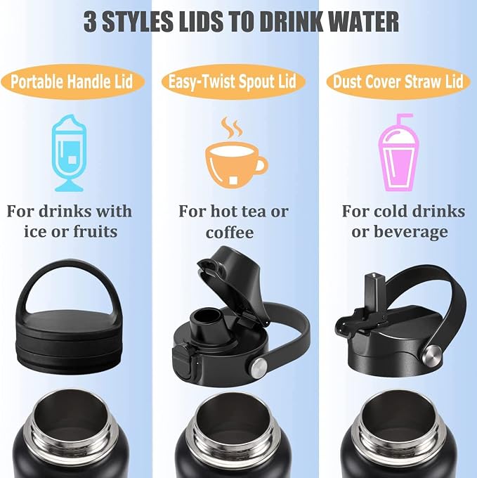 Water Bottle Insulated 32oz 40oz 64oz 128oz Straw Lid Spout Lid & 3 Lids - Image 6