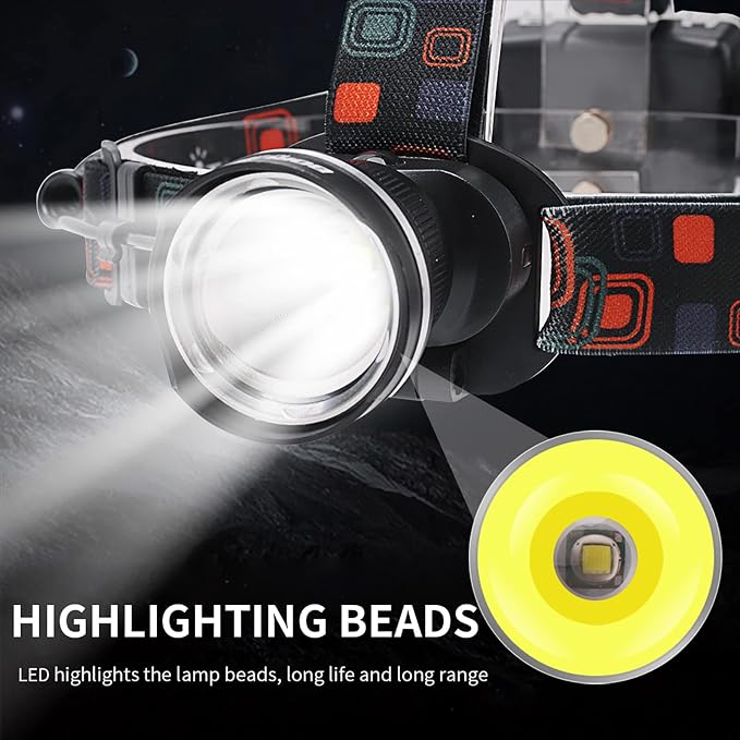BORUIT RJ-2166 Super Bright LED Headlamp - Image 2
