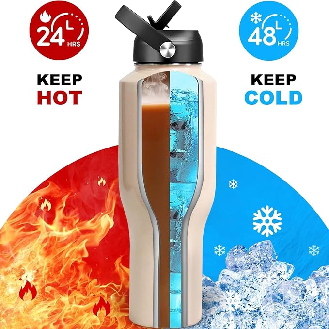 HYDROWION 40 oz Insulated Water Bottle - Image 2
