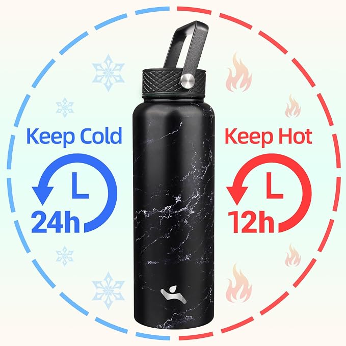 Konokyo 40oz Insulated Water Bottle Stainless Steel Sport Bottles - Image 2