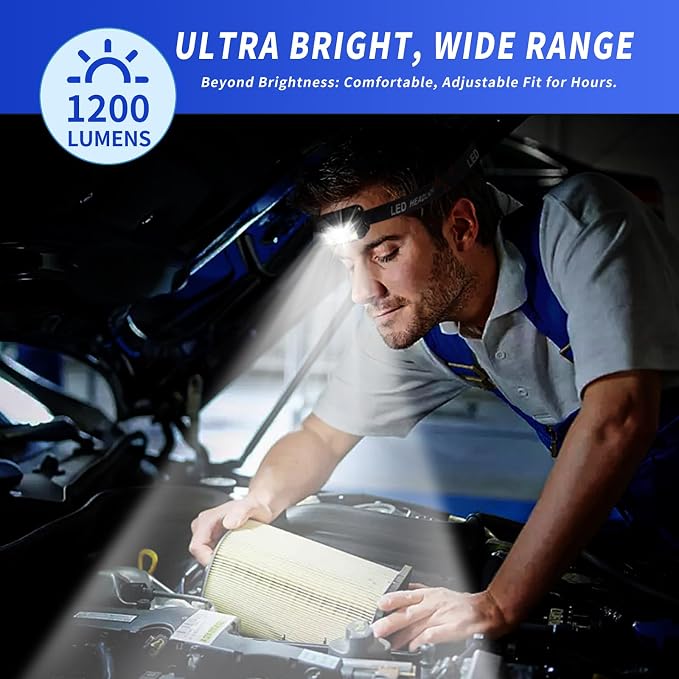 Rechargeable LED Headlamp 2-Pack, 800 Lumens, IPX4 Waterproof, 8 Modes - Image 2
