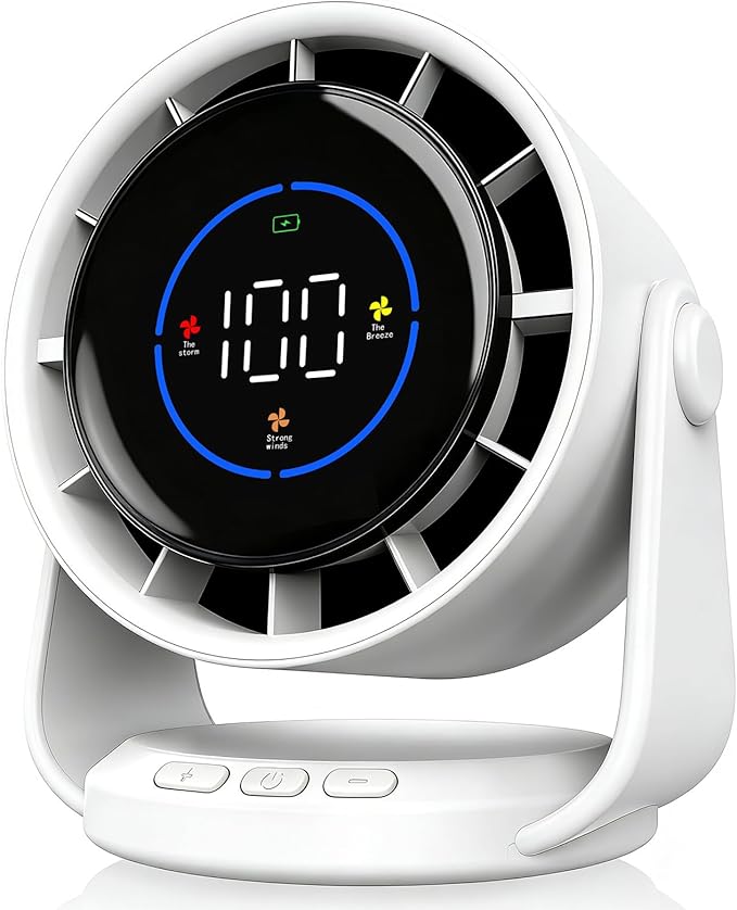 YOSHENMO Desk Fan, Turbo Table Fan by YoShenMo
