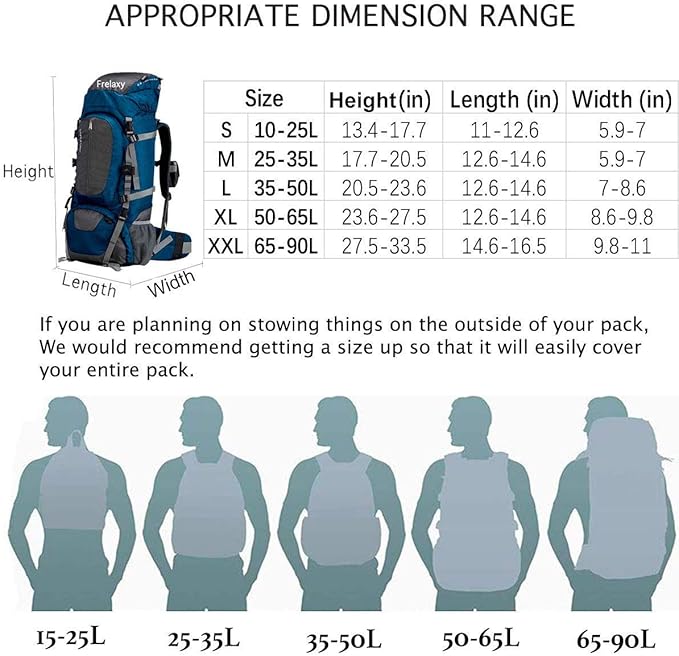 Frelaxy Waterproof Backpack Rain Cover, 10000mm Waterproof Level, Upgraded - Image 6