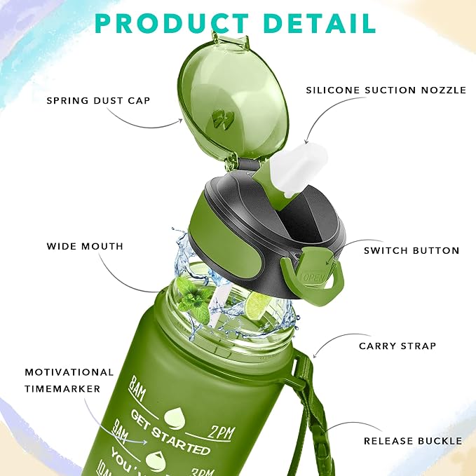 Enerbone 32 oz Drinking Water Bottle - Image 3