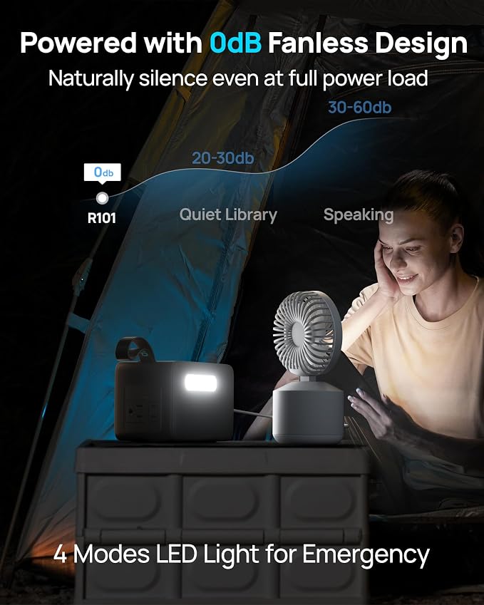 DaranEner 2026 Portable Power Station 89.6Wh LiFePO4 Battery, Solar Power Bank - Image 7