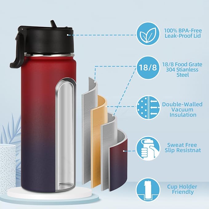 Volhoply 18oz Insulated Water Bottle Bulk 2 Pack, Kids Stainless Steel Water - Image 4