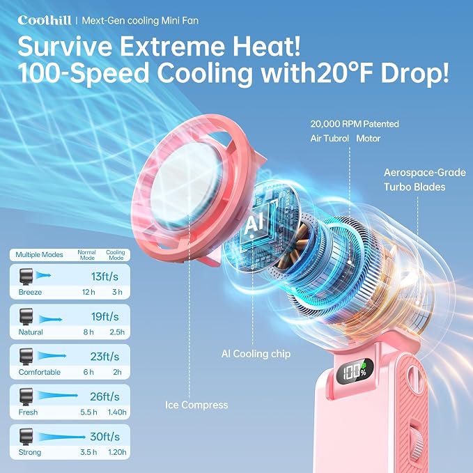 Handheld Portable Fan with Ice Cooler: 100-Speed 5500mAh Rechargeable Handheld - Image 3