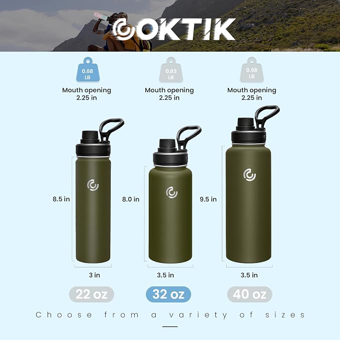 Sports Water Bottle 32oz, Insulated Water Bottle - Image 2