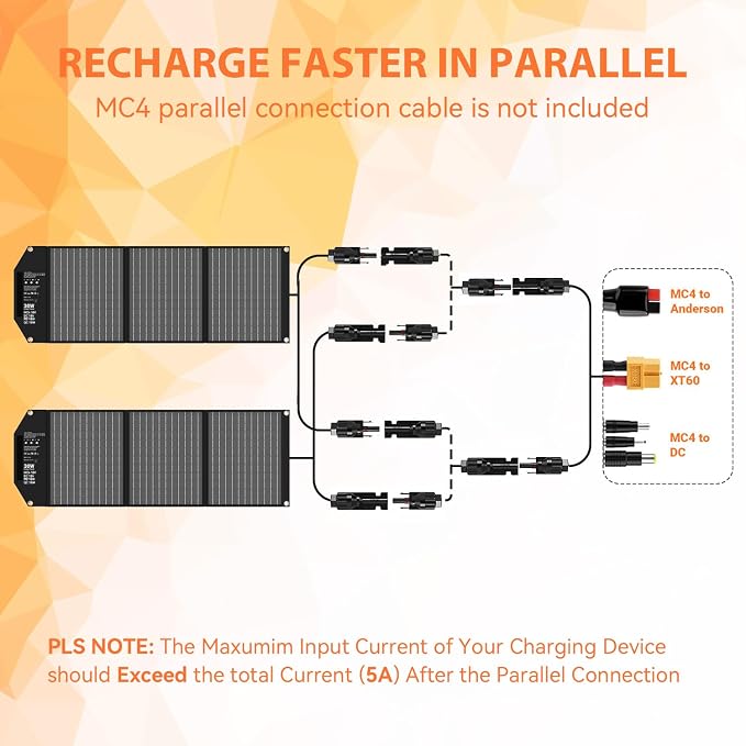 30W Solar Panel Charger Portable Foldable - Image 6