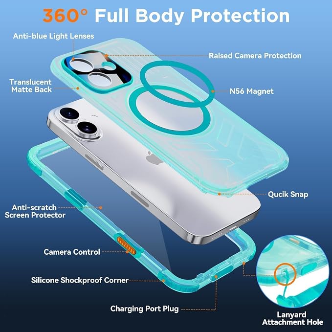 WIFORT for iPhone 17 Waterproof Case, - Image 7