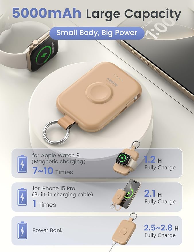 RORRY Portable Charger, 5000mAh Portable Charger Power Bank - Image 3