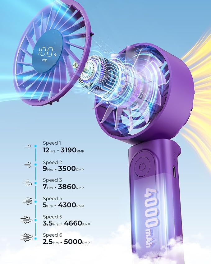 Peiyuu Portable Handheld Fan, USB Rechargeable 180° Foldable Mini Desk Fan - Image 3