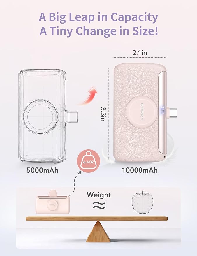 RORRY PalmGo Portable Charger, 10000mAh PD 22.5W Fast Charging Mini Power Bank - Image 3